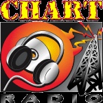 Promo Only Canada Chart Radio Issue 145